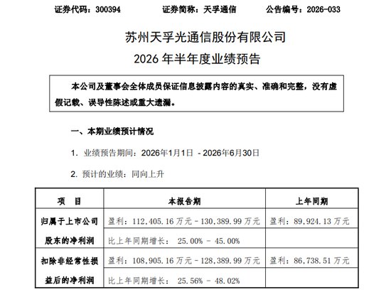 光通信巨头，业绩预喜！